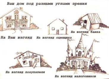 Цены на недвижимость в Гомеле | За что покупатель платит продавцу
